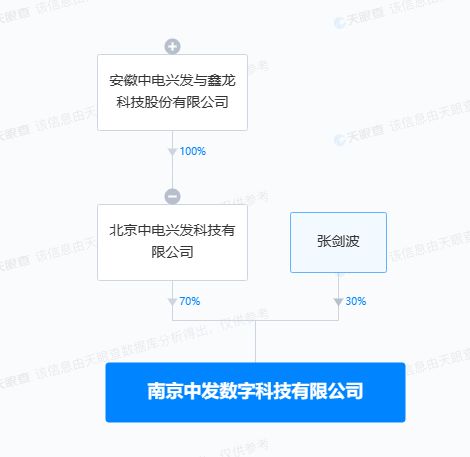 人工智能行業(yè)應用系統(tǒng)集成服務 驅(qū)動智能化轉(zhuǎn)型的關(guān)鍵力量